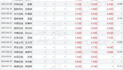 东吴证券：给予三全食品增持评级