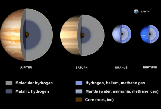 水星现出巨型伤疤，火星往返只要180天，金星为何被撞成地狱星球？