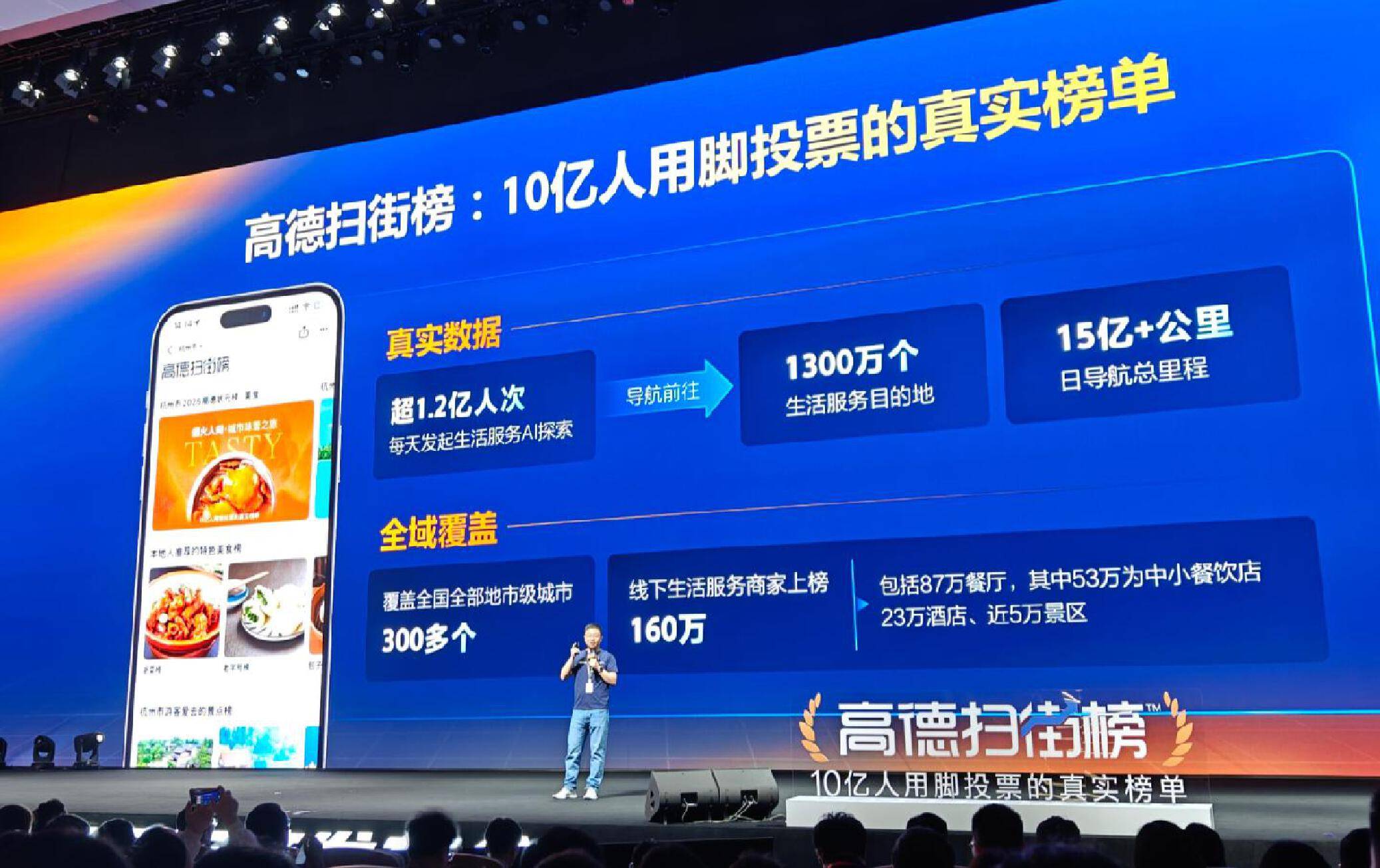 大众点评迎来对手高德