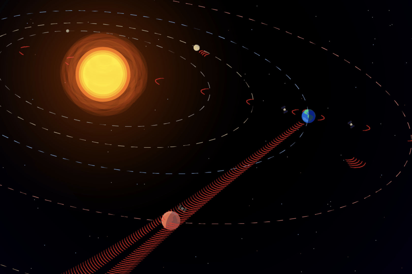 外星生命可能在“监听”地球无线电通信？美最新研究：人类或可用同样方法找到它们