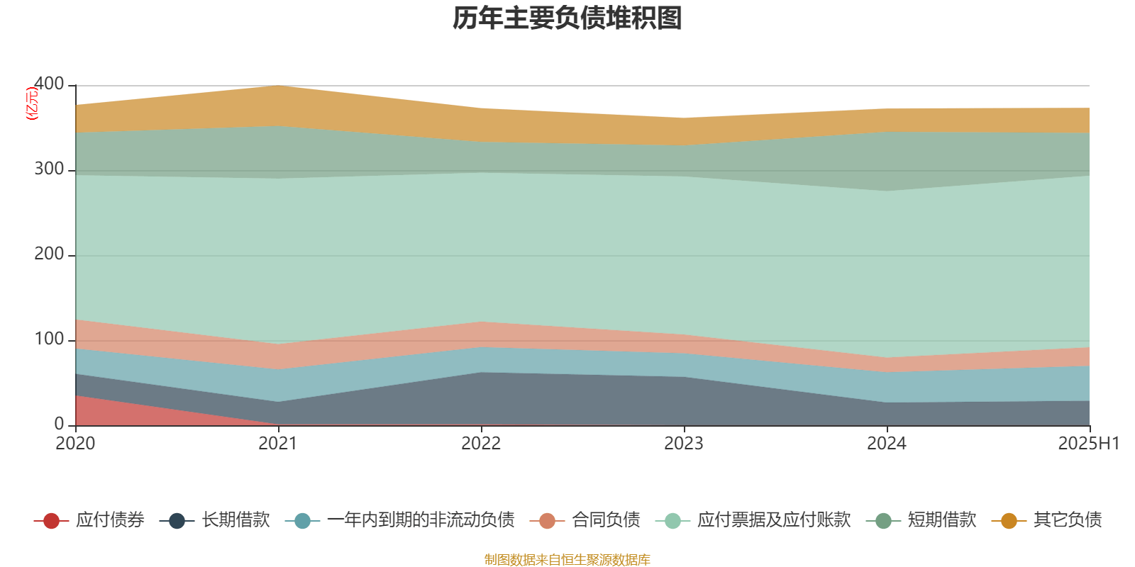 山东钢铁：2025年上半年盈利1252.58万元 同比扭亏