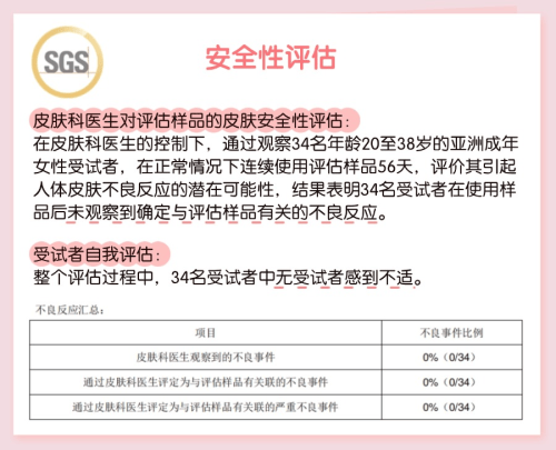 Mama&amp;Kids防妊娠纹滋润乳霜怎样?通过SGS权威检测