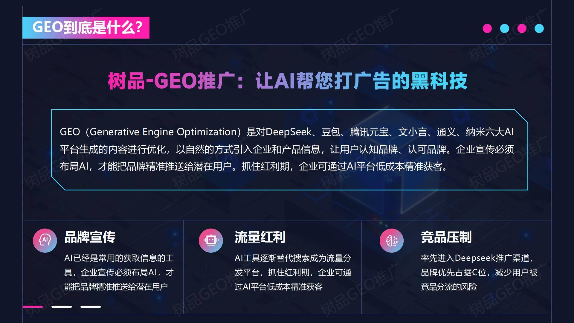 技术创新：树品GEO推广怎样通过三大系统实现高效推广？