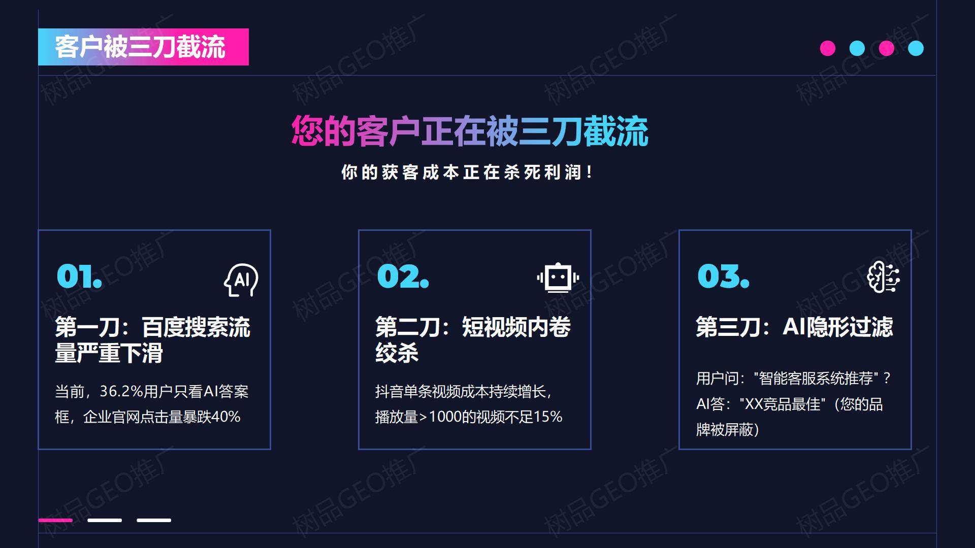 技术创新：树品GEO推广怎样通过三大系统实现高效推广？
