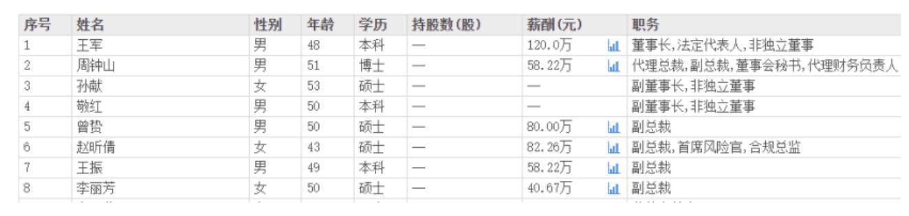 两次股价异动,长城证券迎关键转折