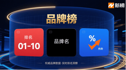 【新榜品牌榜】黄金珠宝行业：琳朝珠宝如何用内容撬动 129 万粉丝