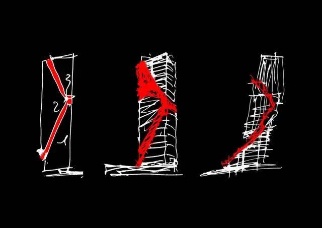 国信证券金融大厦,深圳第一座绿色高层建筑!