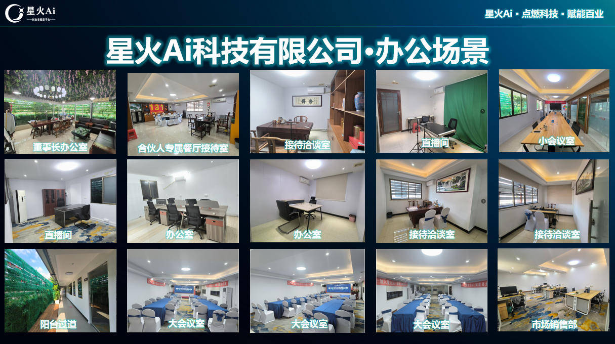 好用的AI培训公司哪个靠谱