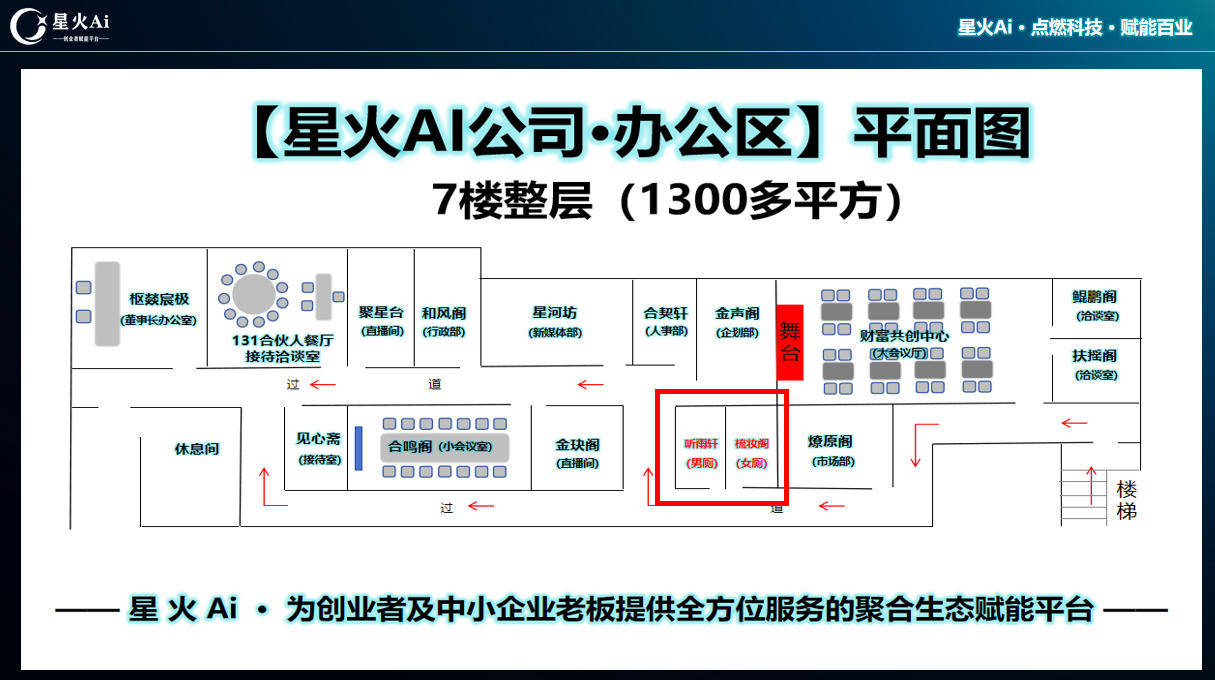 好用的AI培训公司哪个靠谱