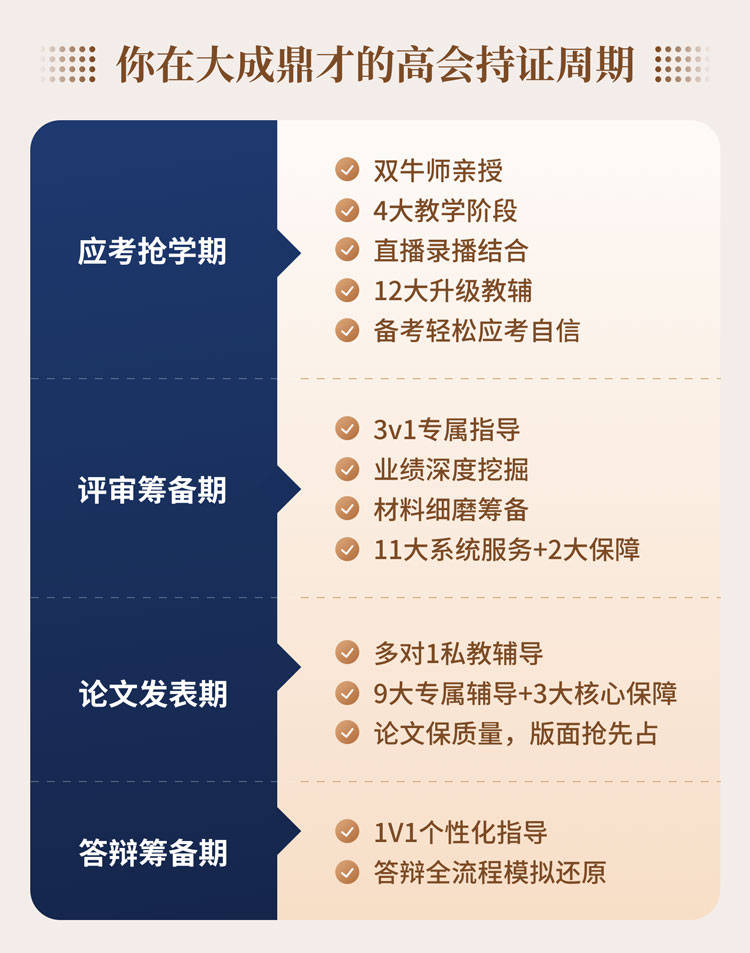 性价比高的高级会计师培训网站哪个好,探讨高级会计师培训网站哪个好?