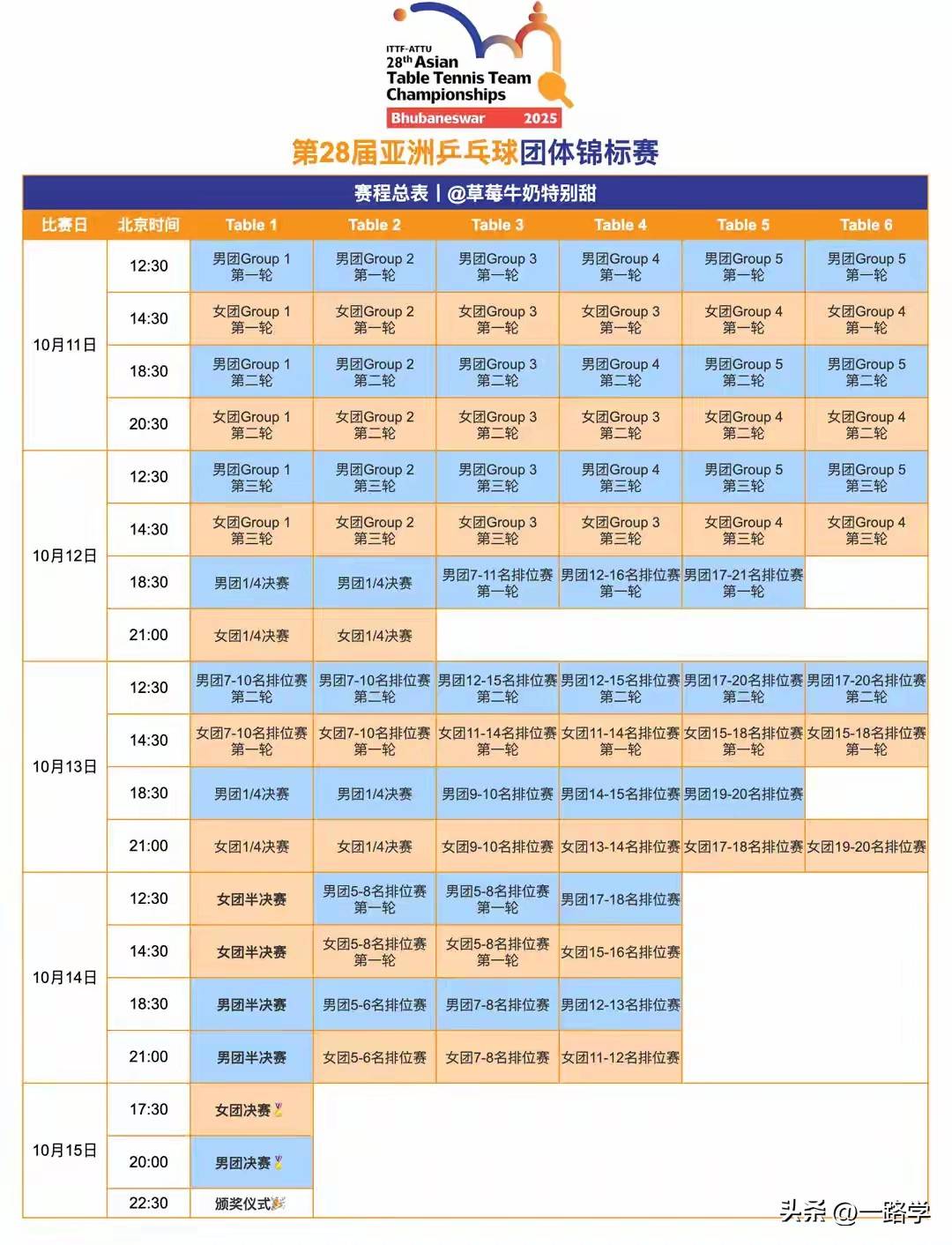 国乒香港转机，王楚钦被保安问经纪人在哪？