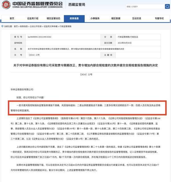 控股股东涉越界干预,华林证券业绩高增长难掩治理隐忧