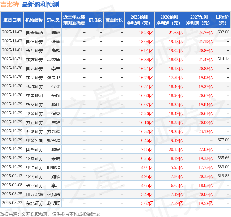 中原证券:给予吉比特买入评级