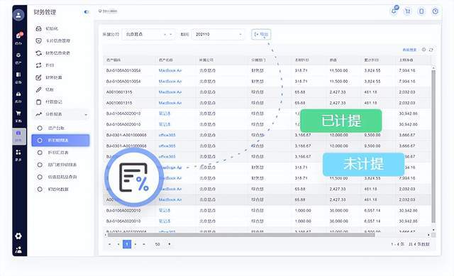 固定资产管理系统：资产全生命周期管理