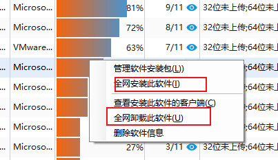 什么是IT资产管理？6款IT资产运维管理平台分享｜2025最新企业资产管理指南！