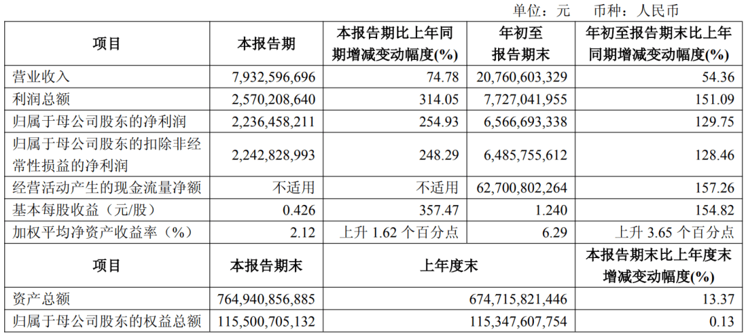 突发！中金公司拟吸收合并东兴证券、信达证券