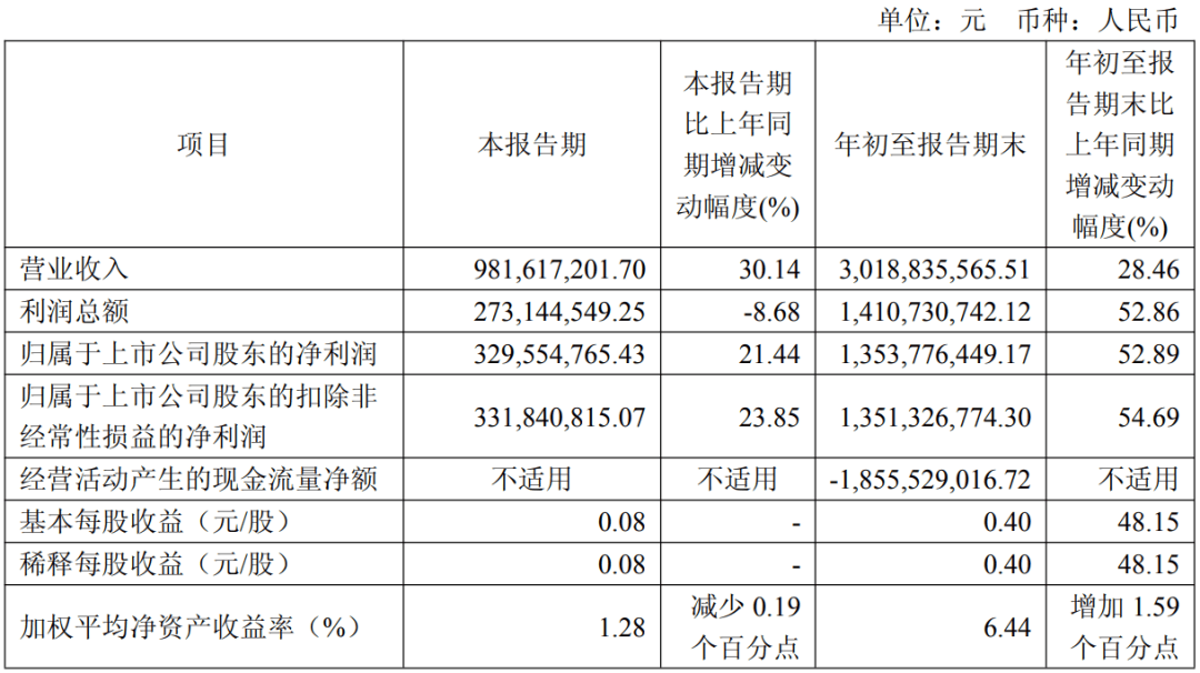 突发！中金公司拟吸收合并东兴证券、信达证券