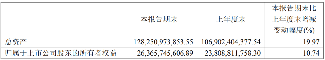 突发！中金公司拟吸收合并东兴证券、信达证券