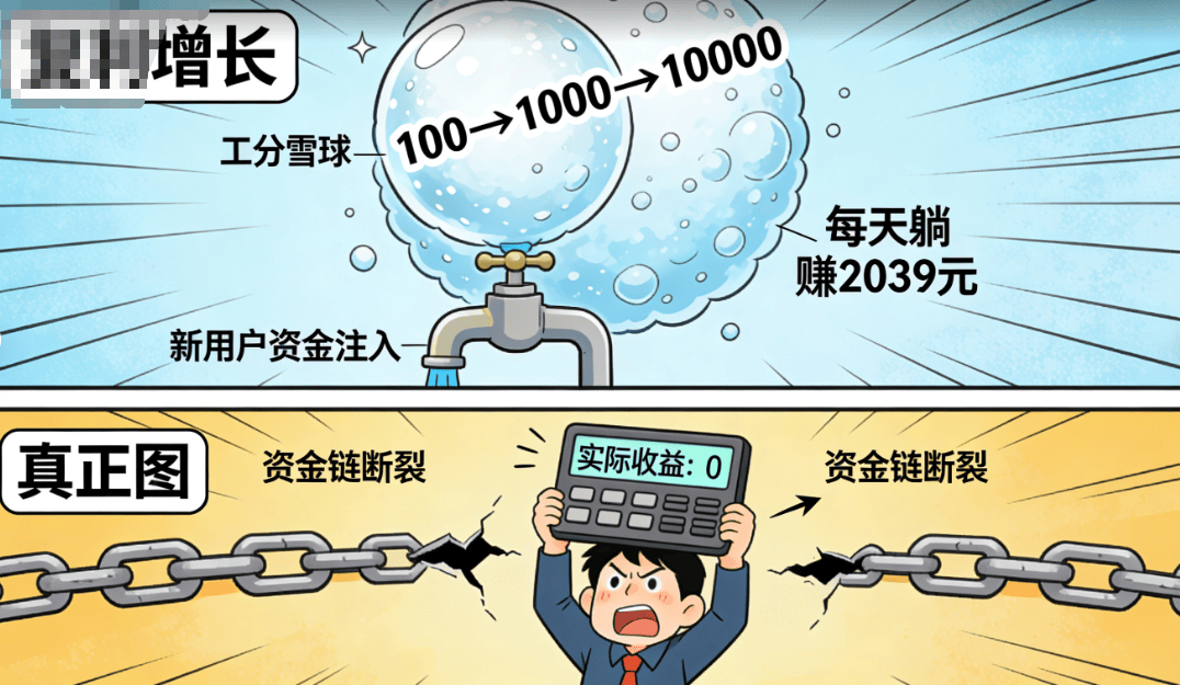 凤凰潮 APP 的卷轴模式 = 传销 + 资金盘,提现就卡壳,账号说封就封