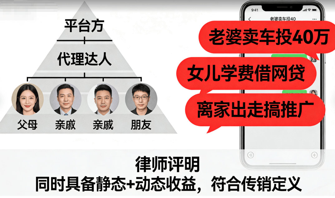 凤凰潮 APP 的卷轴模式 = 传销 + 资金盘,提现就卡壳,账号说封就封