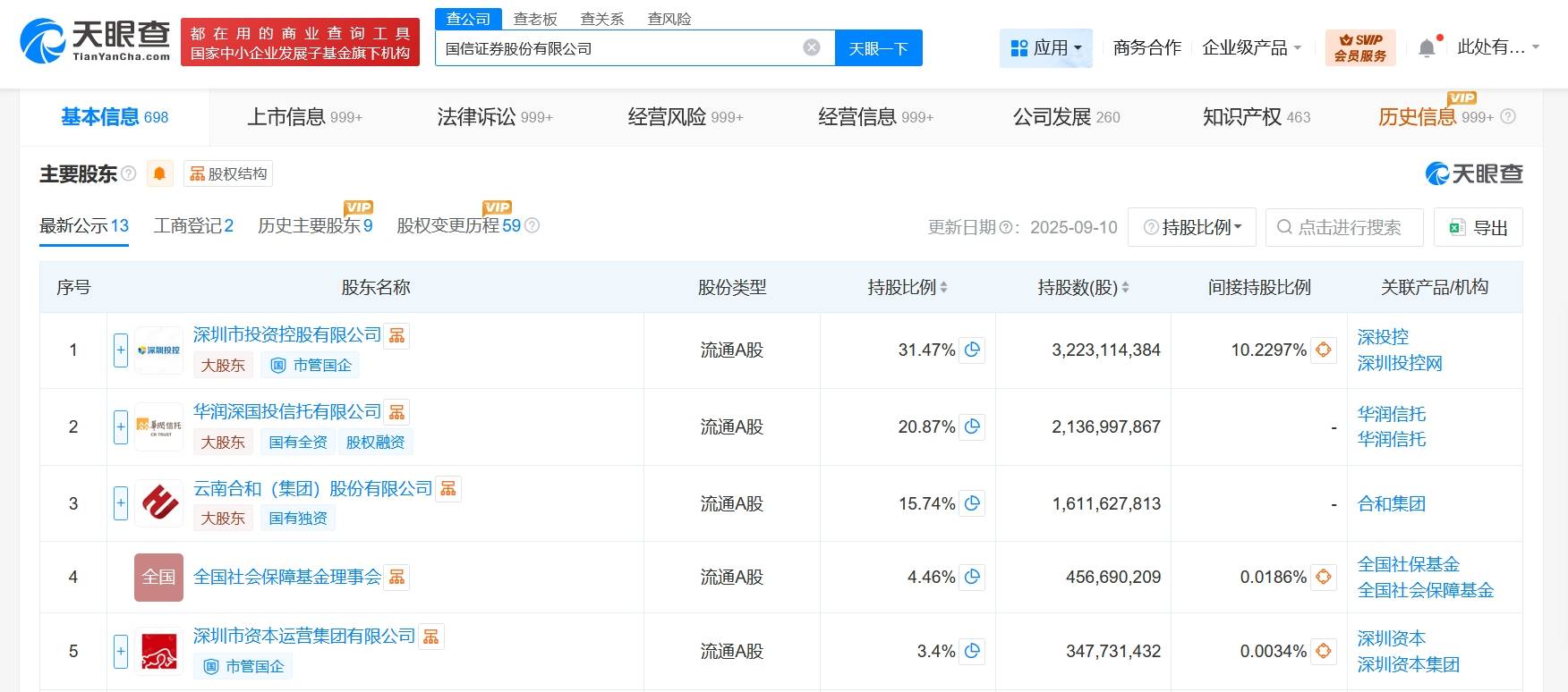 国信证券增资至约102.4亿 增幅约6.5%