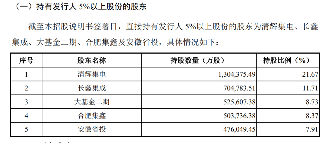 合肥，又火了！002208，一字涨停