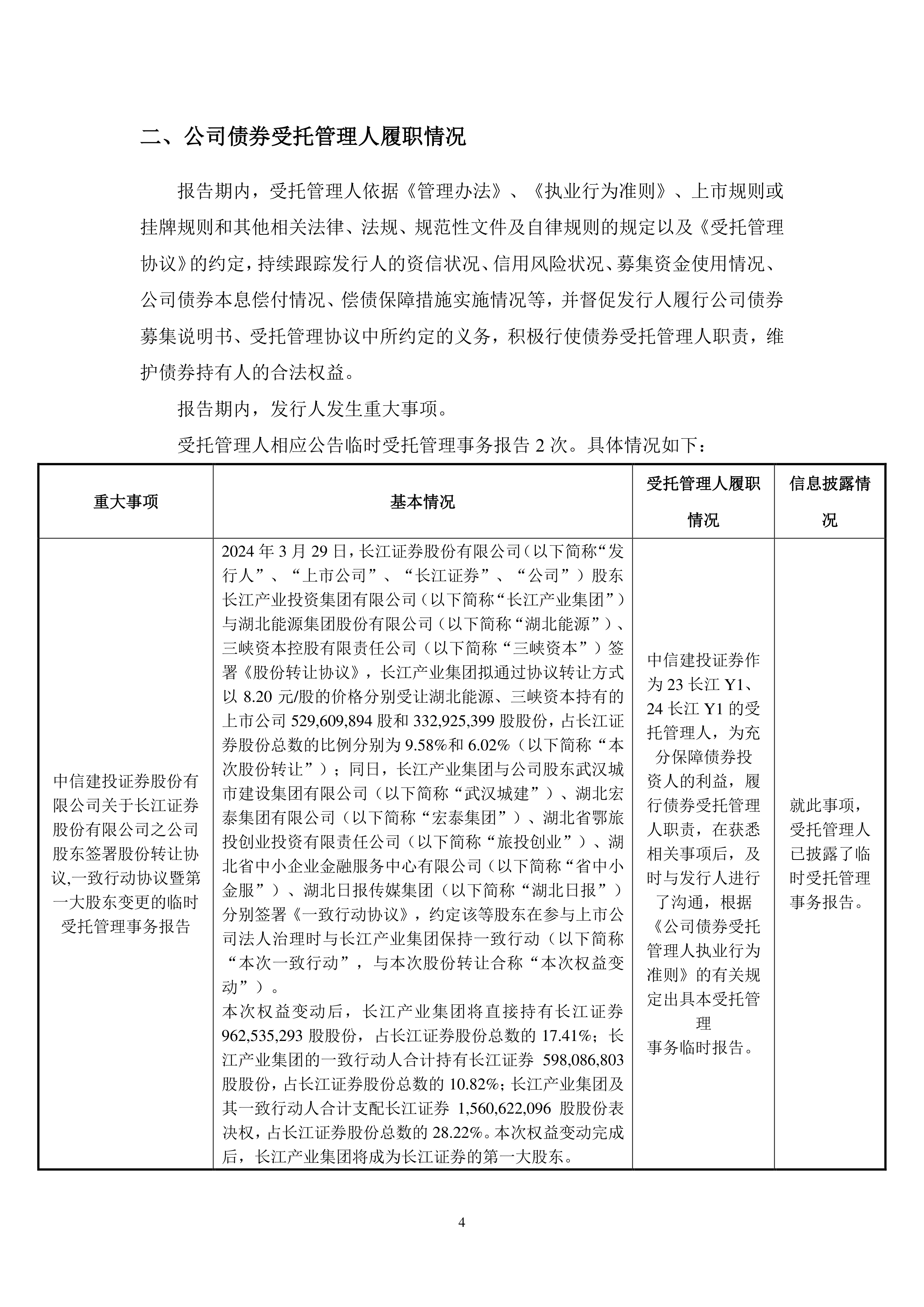 长江证券排名(长江证券排名怎么样?)