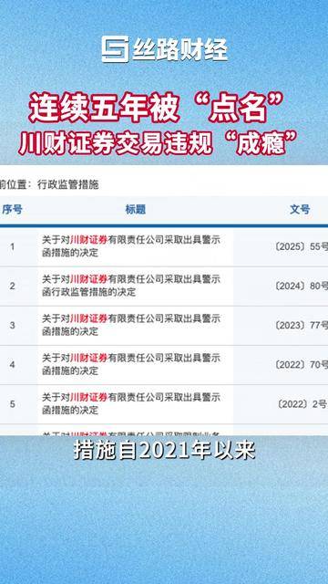 川财证券同花顺(川财证券股票软件)