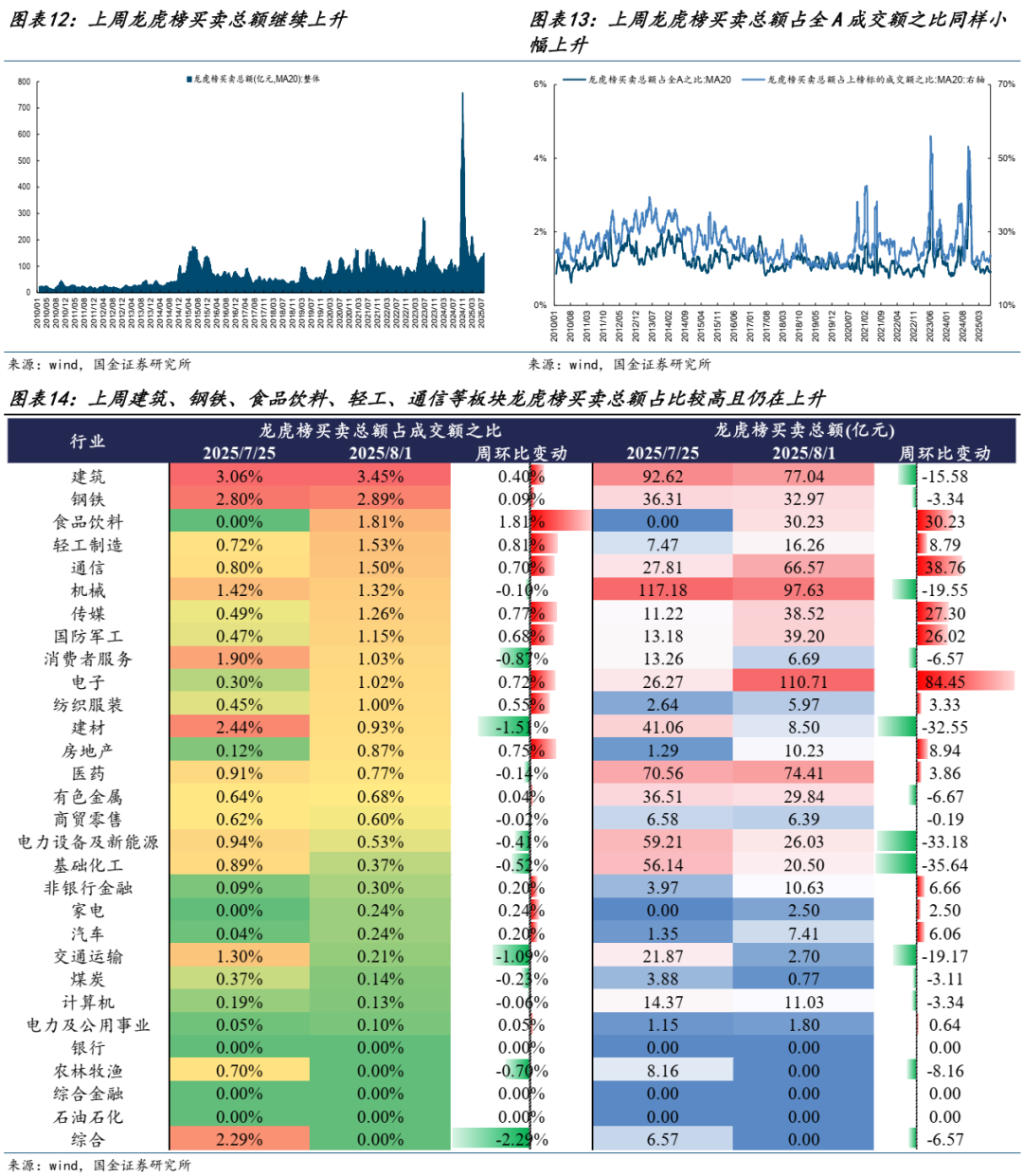国金证券总部(国金证券总部在哪个城市)