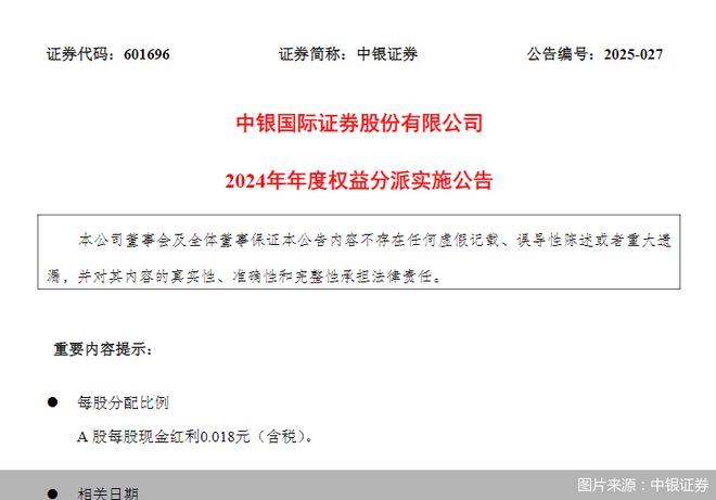 证券权利(证券权利确认纠纷)