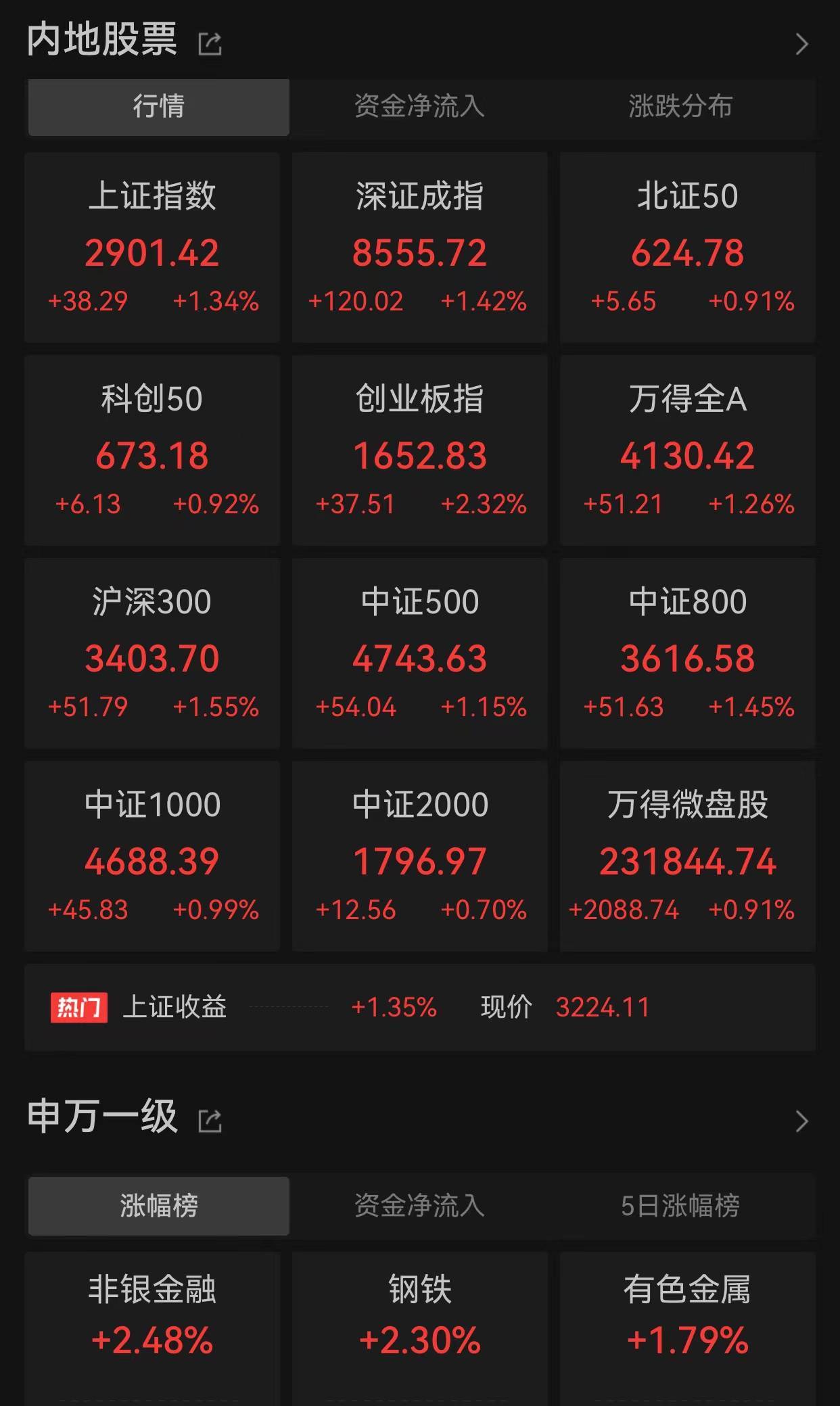 海通证券股票分析(海通证券股票现在价格)