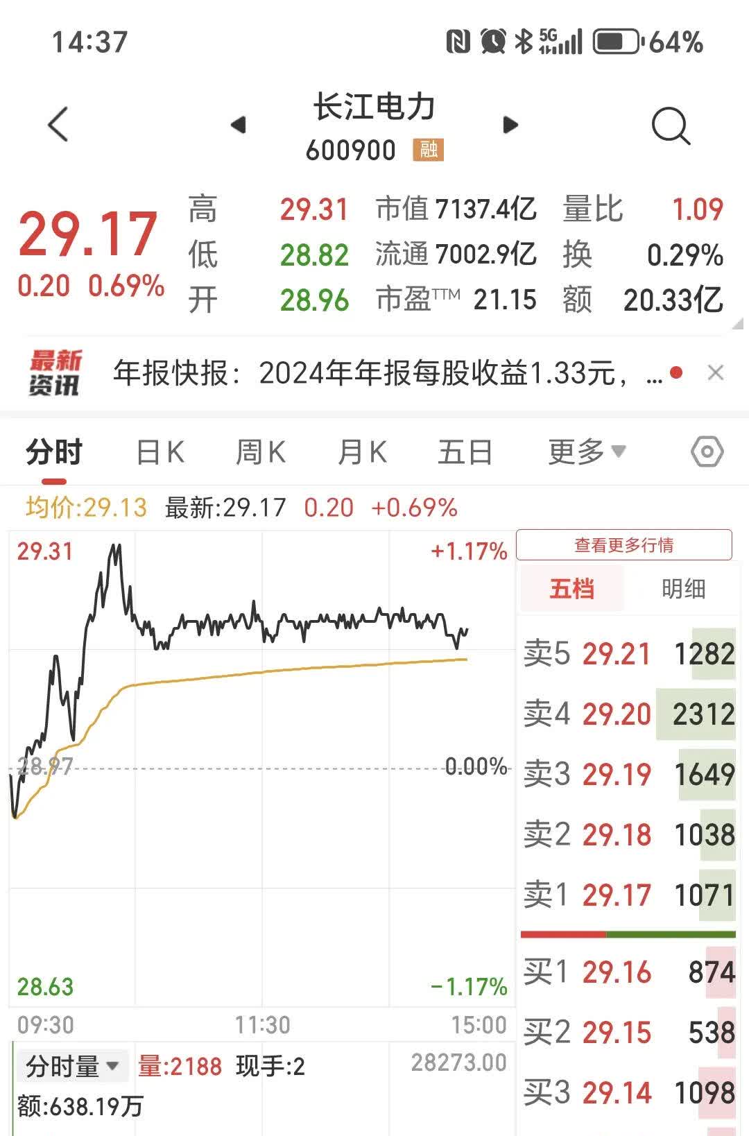 长江证券交易(长江证券交易佣金费率) 长江证券交易(长江证券交易佣金费率)