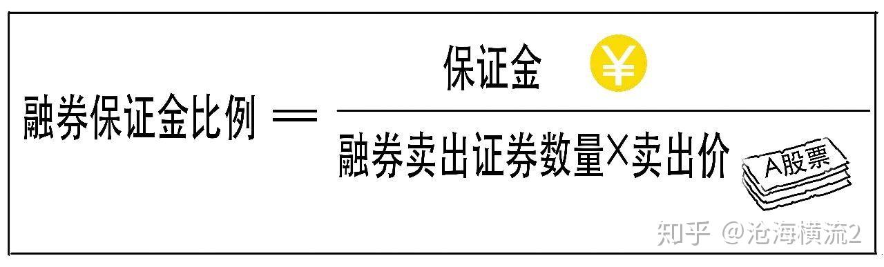 可充抵保证金证券(可充抵保证金证券是指交易所上市交易的股票)