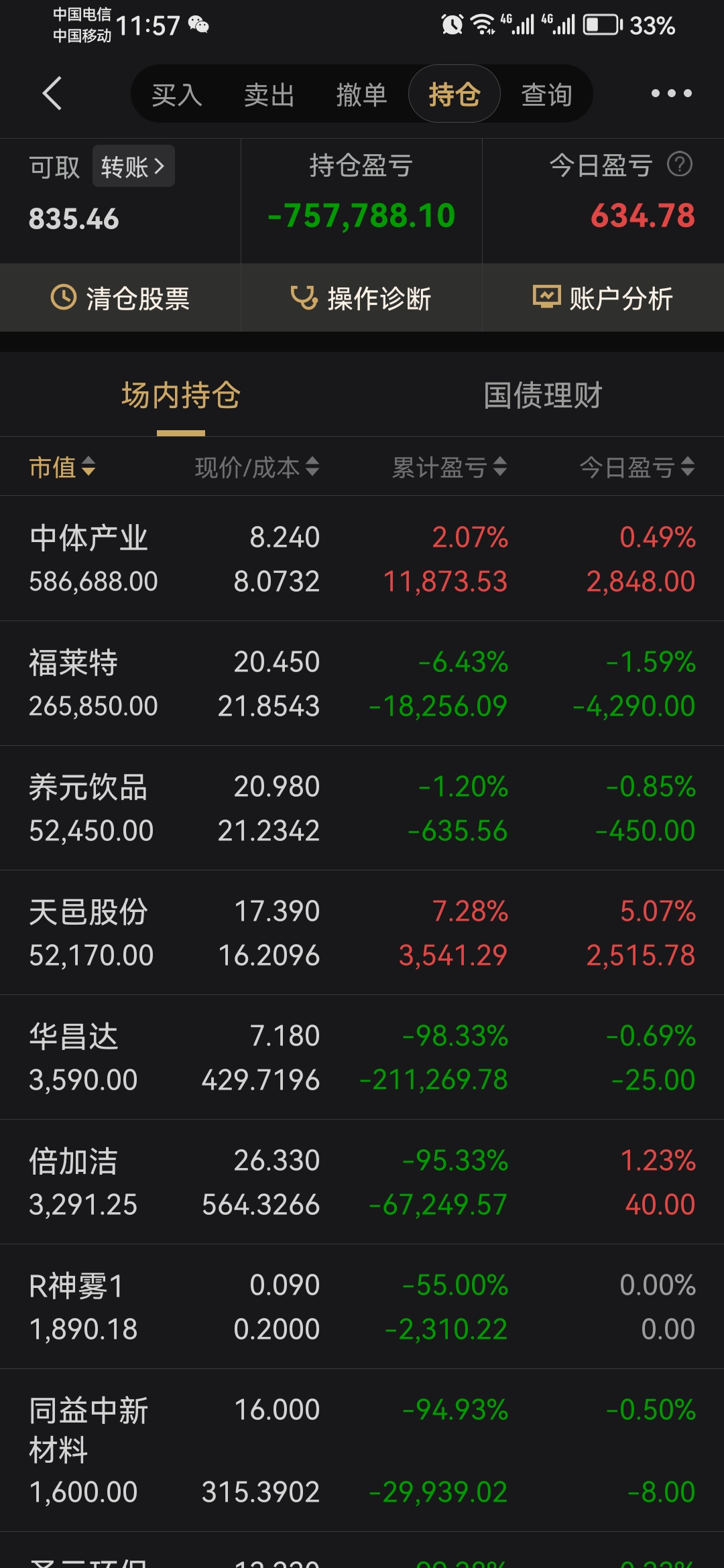 方正证券股票行情(601901方正证券股票行情)