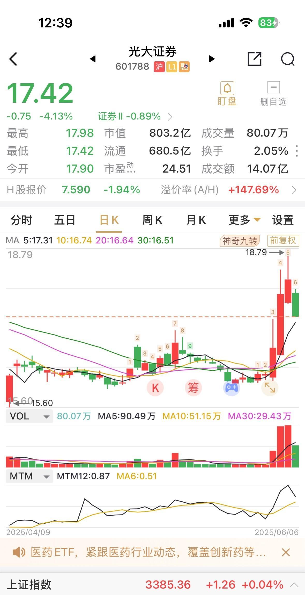 方正证券股票行情(601901方正证券股票行情)