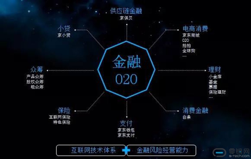 证券与期贷(证券期贷合同纠纷包括) 证券与期贷(证券期贷合同纠纷包括)