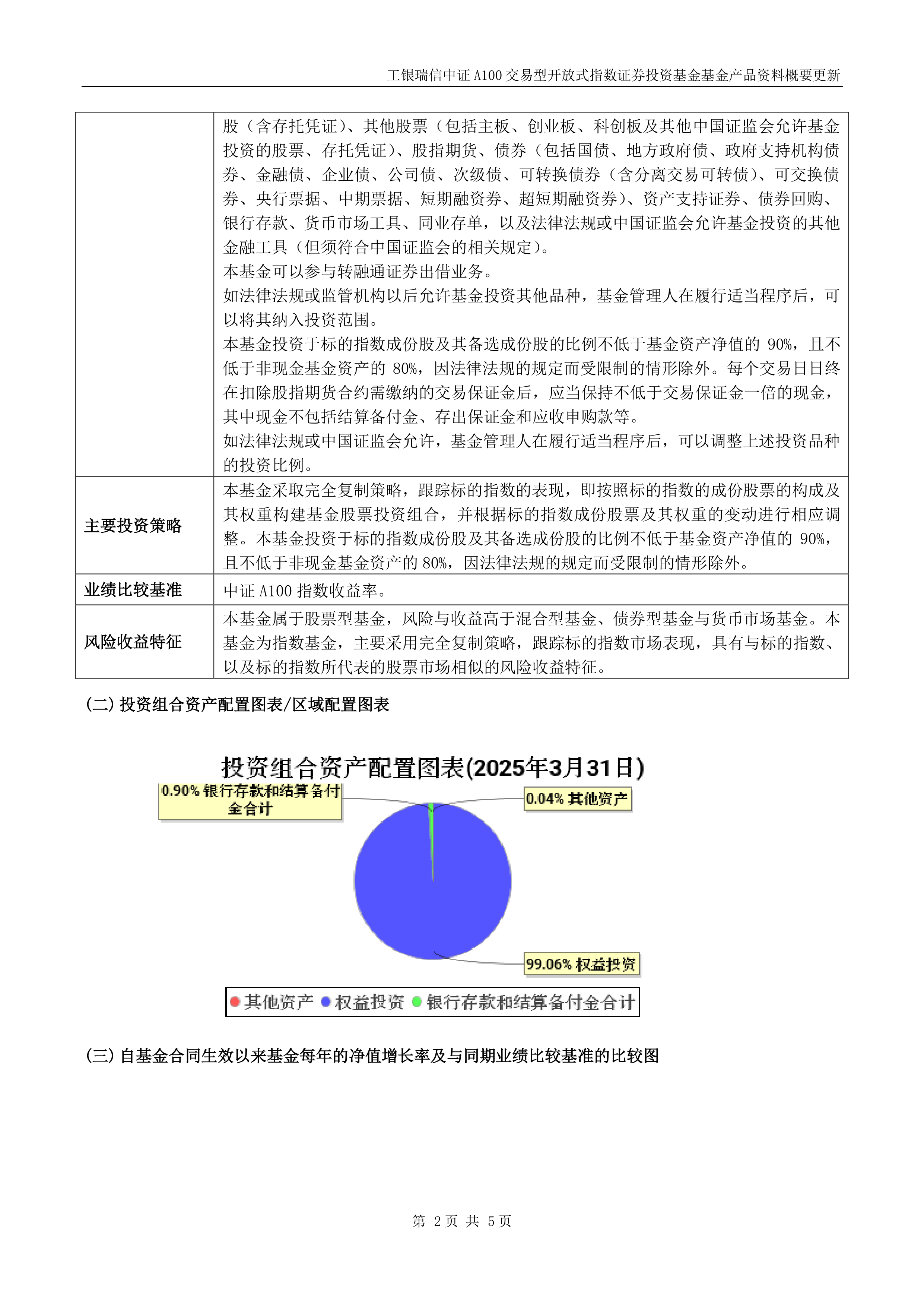 证券投资内容(证券投资内容有哪些) 证券投资内容(证券投资内容有哪些)