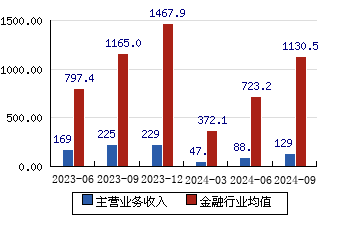 海通证券600837(海通证券和国泰君安合并后叫什么)