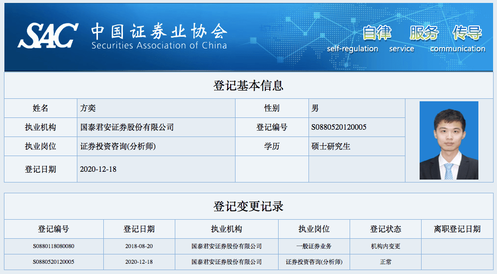 证券师报考条件(证券师报考条件要求)