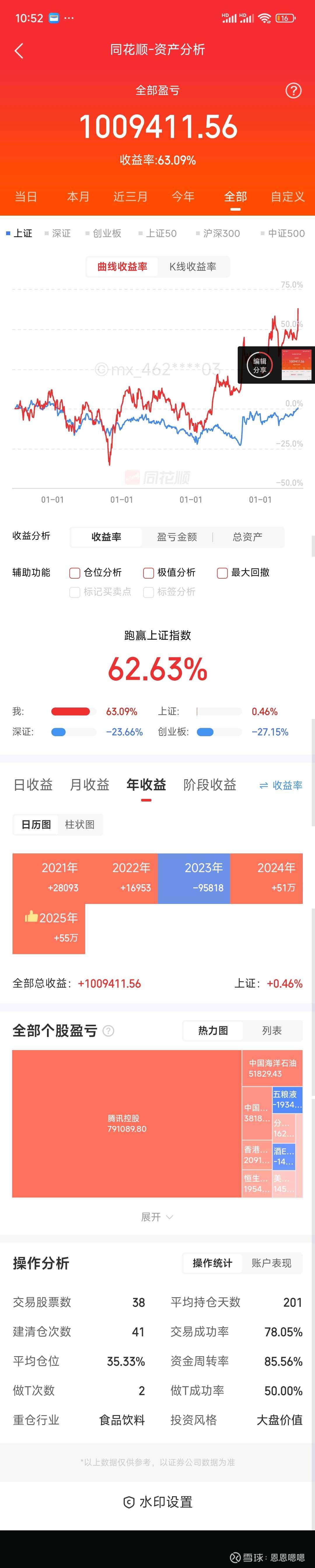 证券多户(有多个证券账户违法吗)