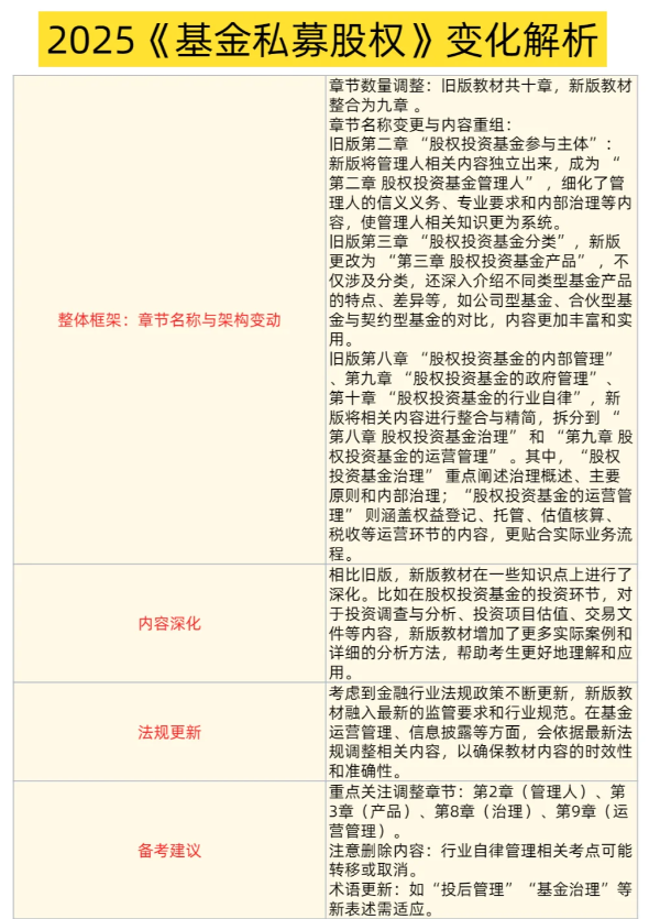 证券投资内容(证券投资的基本知识)